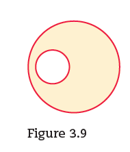 Figure 3.9
