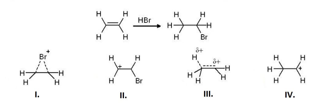 н
Н
I.
+
Br
н
-H
Н
Н
Н
н
Н
Н
II.
HBr
н
Br
н
н
Н
H
H
н
8+
Br
Н
H
III.
8+
Н
-Н
Н
H
Н
IV.
Н
Н