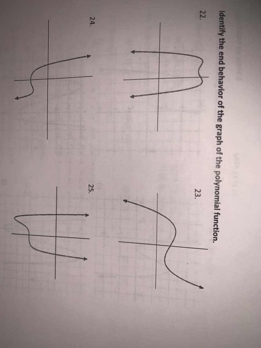 Identify the end behavior of the graph of the polynomial function.
22.
23.
25.
24.
