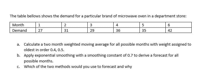 The table bellows shows the demand for a particular brand of microwave oven in a department store:
Month
1
3
4
5
Demand
27
31
29
36
35
42
a. Calculate a two month weighted moving average for all possible months with weight assigned to
oldest in order 0.4, 0.5.
b. Apply exponential smoothing with a smoothing constant of 0.7 to derive a forecast for all
possible months.
c. Which of the two methods would you use to forecast and why
