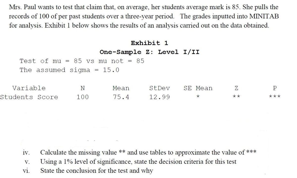 Mrs. Paul wants to test that claim that, on average, her students average mark is 85. She pulls the
records of 100 of per past students over a three-year period. The grades inputted into MINITAB
for analysis. Exhibit 1 below shows the results of an analysis carried out on the data obtained.
Exhibit 1
One-Sample Z: Level I/II
Test of mu
= 85 vs mu not =
85
The assumed sigma
15.0
Variable
N
Mean
StDev
SE Mean
Students Score
100
75.4
12.99
**
***
iv.
Calculate the missing value ** and use tables to approximate the value of ***
Using a 1% level of significance, state the decision criteria for this test
State the conclusion for the test and why
V.
vi.
