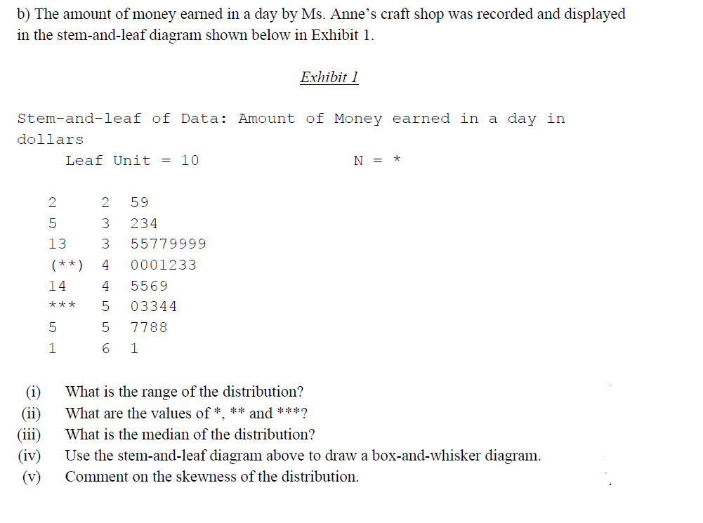 b) The amount of money earned in a day by Ms. Anne's craft shop was recorded and displayed
in the stem-and-leaf diagram shown below in Exhibit 1.
Exhibit 1
Stem-and-leaf of Data: Amount of Money earned in a day in
dollars
Leaf Unit = 10
N = *
2
2
59
234
13
3
55779999
(**)
4
0001233
14
4
5569
***
03344
7788
1
1
(i)
(ii)
(iii)
(iv)
(v)
What is the range of the distribution?
What are the values of *, ** and ***?
What is the median of the distribution?
Use the stem-and-leaf diagram above to draw a box-and-whisker diagram.
Comment on the skewness of the distribution.
