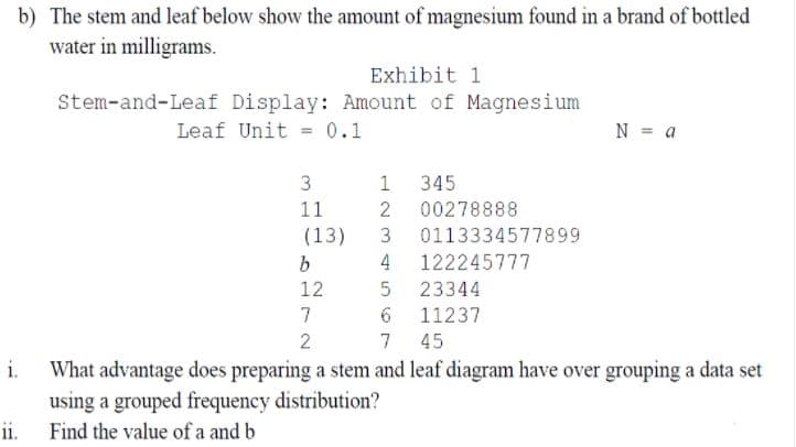 b) The stem and leaf below show the amount of magnesium found in a brand of bottled
water in milligrams.
Exhibit 1
Stem-and-Leaf Display: Amount of Magnesium
Leaf Unit = 0.1
N = a
3
1
345
11
2 00278888
(13)
3
0113334577899
4
122245777
12
5
23344
7
11237
2
7 45
i.
What advantage does preparing a stem and leaf diagram have over grouping a data set
using a grouped frequency distribution?
Find the value of a and b
11.
