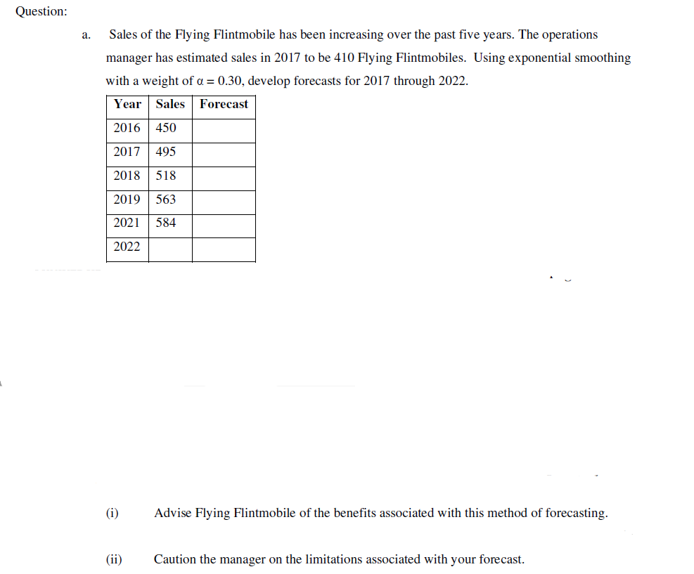 Question:
a.
Sales of the Flying Flintmobile has been increasing over the past five years. The operations
manager has estimated sales in 2017 to be 410 Flying Flintmobiles. Using exponential smoothing
with a weight of a = 0.30, develop forecasts for 2017 through 2022.
Year Sales
Forecast
2016
450
2017
495
2018
518
2019
563
2021
584
2022
(i)
Advise Flying Flintmobile of the benefits associated with this method of forecasting.
(ii)
Caution the manager on the limitations associated with your forecast.
