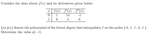 Consider the data about f(x) and its derivatives given below.
x f(x) f'(x) f"(x)
0
1
14
-1
1
6
5
8
Let p(x) denote the polynomial of the lowest degree that interpolates f on the nodes {0, 1, 1, 0, 1}.
Determine the value p(-1).