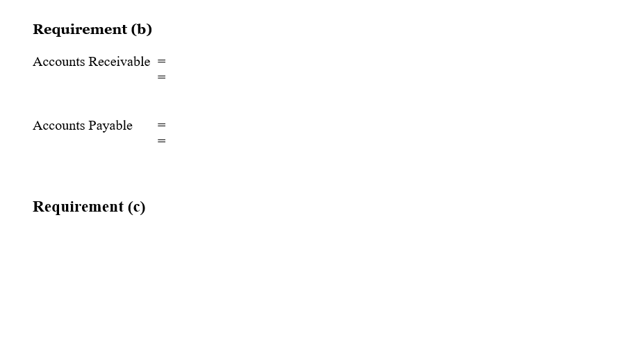 Requirement (b)
Accounts Receivable =
Accounts Payable
Requirement (c)
IL||
