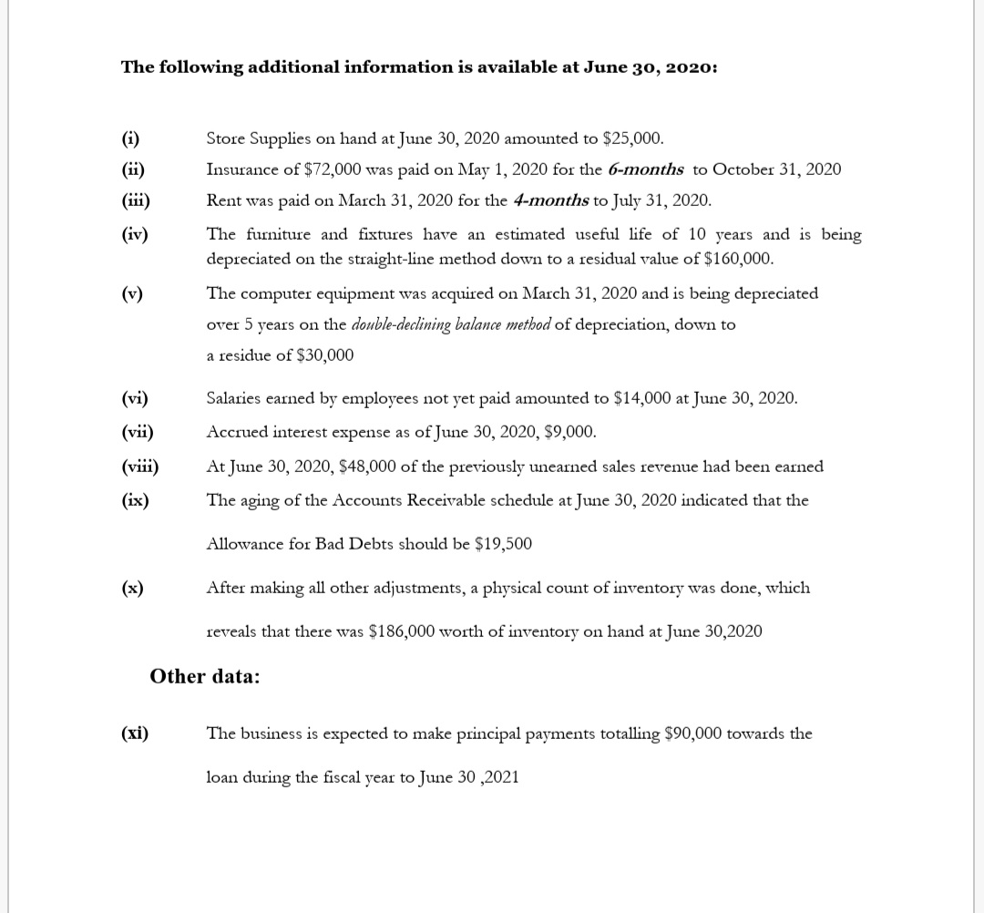 The following additional information is available at June 30, 2020:
(i)
Store Supplies on hand at June 30, 2020 amounted to $25,000.
(ii)
Insurance of $72,000 was paid on May 1, 2020 for the 6-months to October 31, 2020
(iii)
Rent was paid on March 31, 2020 for the 4-months to July 31, 2020.
(iv)
The furniture and fixtures have an estimated useful life of 10 years and is being
depreciated on the straight-line method down to a residual value of $160,000.
(v)
The computer equipment was acquired on March 31, 2020 and is being depreciated
over 5 years on the double-declining balance method of depreciation, down to
a residue of $30,000
(vi)
Salaries earned by employees not yet paid amounted to $14,000 at June 30, 2020.
(vii)
Accrued interest expense as of June 30, 2020, $9,000.
(viii)
At June 30, 2020, $48,000 of the previously unearned sales revenue had been earned
(ix)
The aging of the Accounts Receivable schedule at June 30, 2020 indicated that the
Allowance for Bad Debts should be $19,500
(x)
After making all other adjustments, a physical count of inventory was done, which
reveals that there was $186,000 worth of inventory on hand at June 30,2020
Other data:
(xi)
The business is expected to make principal payments totalling $90,000 towards the
loan during the fiscal year to June 30 ,2021
