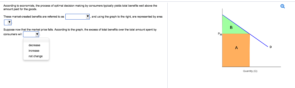 According to economists, the process of optimal decision making by consumers typically yields total benefits well above the
amount paid for the goods.
These market-created benefits are referred to as
▼, and using the graph to the right, are represented by area
Suppose now that the market price falls. According to the graph, the excess of total benefits over the total amount spent by
consumers will
▼
decrease
increase
not change
PM
B
Quantity (Q)
Q