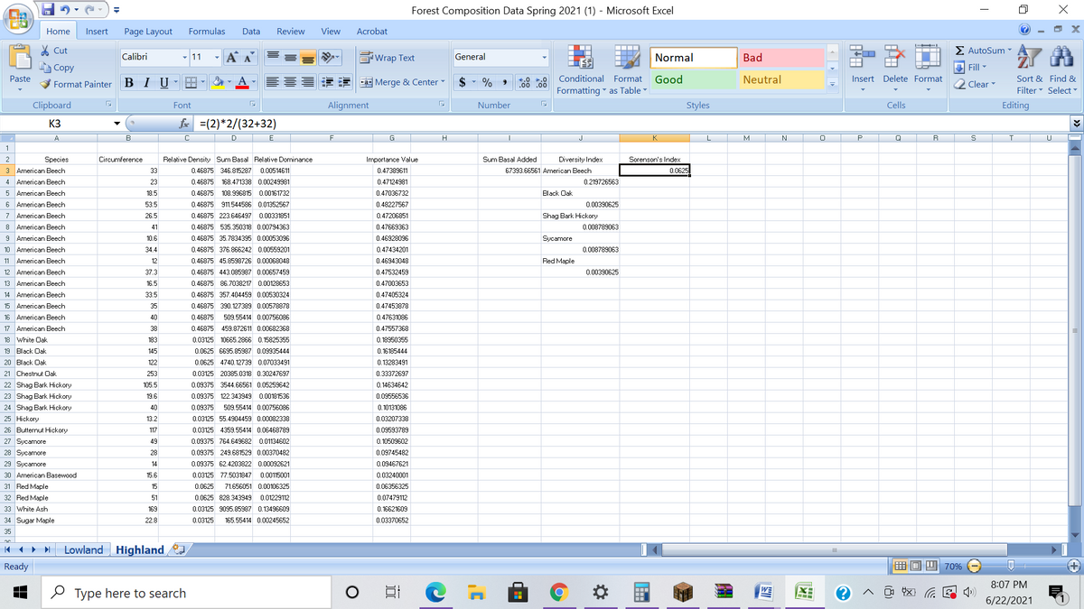 Forest Composition Data Spring 2021 (1) - Microsoft Excel
Home
Insert
Page Layout
Formulas
Data
Review
View
Acrobat
% Cut
E AutoSum -
Calibri
11
A A
'Wrap Text
General
Normal
Bad
Copy
I Fill -
Paste
Format Painter
BI U
EE * Merge & Center
$ - %
Conditional Format
Good
Neutral
Insert Delete Format
O Clear
Sort & Find &
Formatting as Table
Filter Select ▼
Clipboard
Font
Alignment
Number
Styles
Cells
Editing
K3
fx =(2)*2/(32+32)
A
B
F
G
H
L
P
R
1
2
Species
Circumference
Relative Density Sum Basal Relative Dominance
Importance Value
Sum Basal Added
Diversity Index
Sorenson's Index
American Beech
33
0.46875 346.815287 0.00514611
0.47389611
67393.66561 American Beech
0.0625
4
American Beech
23
0.46875 168.471338 0.00249981
0.47124981
0.219726563
5
American Beech
18.5
0.46875 108.996815 0.00161732
0.47036732
Black Oak
6 American Beech
53.5
0.46875 911.544586 0.01352567
0.48227567
0.00390625
7
American Beech
26.5
0.46875 223.646497 0.00331851
0.47206851
Shag Bark Hickory
American Beech
41
0.46875 535.350318 0.00794363
0.47669363
0.008789063
American Beech
10.6
0.46875 35.7834395 0.00053096
0.46928096
Sycamore
10 American Beech
34.4
0.46875 376.866242 0.00559201
0.47434201
0.008789063
Beed
12
0.46875 45.8598726 0.00068048
0.46943048
Red Maple
12
American Beech
37.3
0.46875 443.085987 0.00657459
0.47532459
000390625
13 American Beech
16.5
0.46875 86.7038217 0.00128653
0.47003653
14
American Beech
33.5
0.46875 357.404459 0.00530324
0.47405324
15
American Beech
35
0.46875 390.127389 0.00578878
0.47453878
16
American Beech
40
0.46875
509.55414 0.00756086
0.47631086
17
American Beech
38
0.46875 459.872611 0.00682368
0.47557368
18
White Oak
183
0.03125 10665.2866 0.15825355
0.18950355
19 Black Oak
145
0.0625 6695.85987 0.09935444
0.16185444
20 Black Oak
122
0.0625 4740.12739 0.07033491
0.13283491
21 Chestnut Oak
253
0.03125 20385.0318 0.30247697
0.33372697
22 Shag Bark Hickory
105.5
0.09375 3544.66561 0.05259642
0.14634642
23 Shag Bark Hickory
24 Shag Bark Hickory
19.6
0.09375 122.343949 0.00181536
0.09556536
40
0.09375
509.55414 0.00756086
0.10131086
25 Hickory
13.2
0.03125 55.4904459 0.00082338
0.03207338
26 Butternut Hickory
117
0.03125 4359.55414 0.06468789
0.09593789
27 Sycamore
49
0.09375 764.649682 0.01134602
0.10509602
28 Sycamore
28
0.09375 249.681529 0.00370482
0.09745482
29 Sycamore
14
0.09375 62.4203822 0.00092621
0.09467621
30 American Basewood
15.6
0.03125 77.5031847 0.00115001
0.03240001
31 Red Maple
15
0.0625
71.656051 0.00106325
0.06356325
32 Red Maple
51
0.0625 828.343949 0.01229112
0.07479112
33 White Ash
169
0.03125 9095.85987 0.13496609
0.16621609
34 Sugar Maple
22.8
0.03125
165.55414 0.00245652
0.03370652
35
Lowland Highland
Ready
E O D 70% -
8:07 PM
O Type here to search
6/22/2021
開
