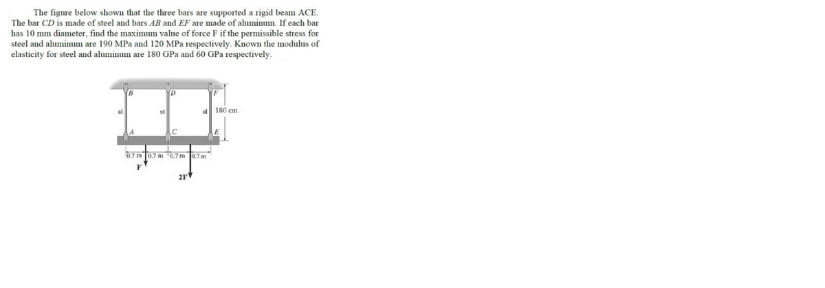 The figure below shown that the three bars are supported a rigid beam ACE.
The bar CD is made of steel and bars AB and EF are made of aluminum. If each bar
has 10 mm diameter, find the maximum value of force F if the permissible stress for
steel and aluminum are 190 MPa and 120 MPa respectively. Known the modulus of
elasticity for steel and aluminum are 180 GPa and 60 GPa respectively.
(B
D
F
al
st
al 180 cm
E
0,7 m T0.7 m 0.7 m 0.7 m
F
2FV
