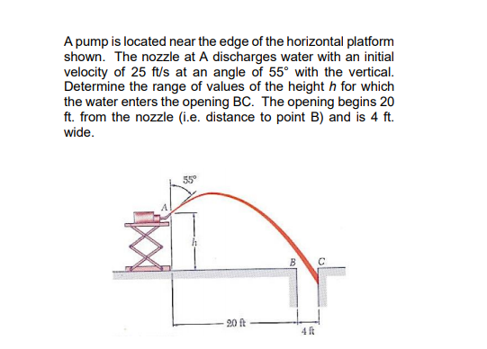 A pump is located near the edge of the horizontal platform
shown. The nozzle at A discharges water with an initial
velocity of 25 ft/s at an angle of 55° with the vertical.
Determine the range of values of the height h for which
the water enters the opening BC. The opening begins 20
ft. from the nozzle (i.e. distance to point B) and is 4 ft.
wide.
B
20 ft
4 t
