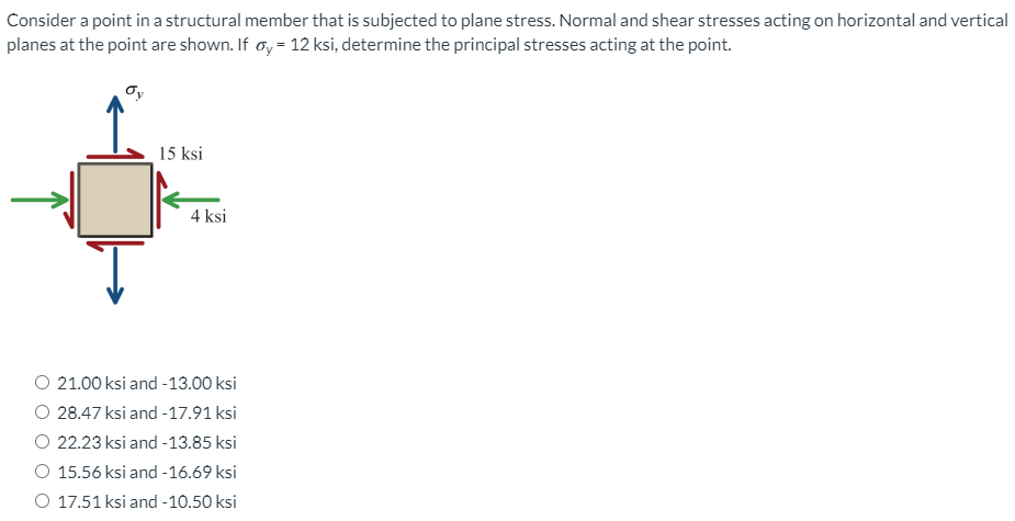 Consider a point in a structural member that is subjected to plane stress. Normal and shear stresses acting on horizontal and vertical
planes at the point are shown. If o, = 12 ksi, determine the principal stresses acting at the point.
15 ksi
4 ksi
O 21.00 ksi and -13.00 ksi
O 28.47 ksi and -17.91 ksi
O 22.23 ksi and -13.85 ksi
O 15.56 ksi and -16.69 ksi
O 17.51 ksi and -10.50 ksi
