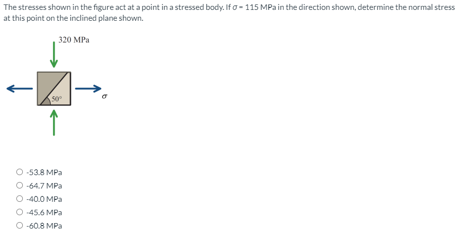 The stresses shown in the figure act at a point in a stressed body. If o = 115 MPa in the direction shown, determine the normal stress
at this point on the inclined plane shown.
320 MPa
50°
↑
-53.8 MPa
-64.7 MPa
O -40.0 MPa
-45.6 MPa
O-60.8 MPa
