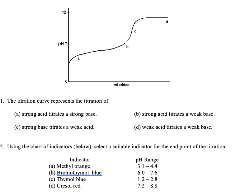 12
pH 7-
a
ml added
1. The titration curve represents the titration of
(a) strong acid titrates a strong base.
(b) strong acid titrates a weak base.
(c) strong base titrates a weak acid.
(d) weak acid titrates a weak base.
2. Using the chart of indicators (below), select a suitable indicator for the end point of the titration.
pH Range
3.1 – 4.4
Indicator
(a) Methyl orange
(b) Bromothymol blue
(c) Thymol blue
(d) Cresol red
6.0 – 7.6
1.2 – 2.8
7.2 – 8.8
