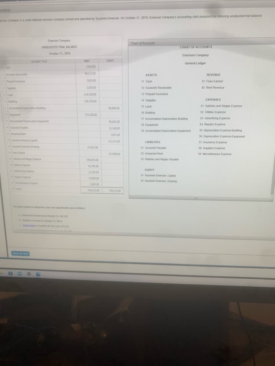 muctions
erson Company is a small editorial services company owned and operated by Suzanne Emerson. On October 31, 20Y6, Emerson Company's accounting clerk prepared the following unadjusted trial balance:
Emerson Company
Chart of Accounts
UNADJUSTED TRIAL BALANCE
CHART OF ACCOUNTS
October 31, 20Y6
Emerson Company
ACCOUNT TITLE
DEBIT
CREDIT
General Ledger
Cash
7.420.00
2Acounts Receivable
38.115.00
ASSETS
REVENUE
sPrepaid Insurance
7.050.00
11 Cash
41 Fees Earned
Supplies
1.630.00
12 Accounts Receivable
42 Rent Revenue
SLand
114.550.00
13 Prepaid Insurance
14 Supplies
EXPENSES
Building
150.250.00
15 Land
51 Salaries and Wages Expense
Accumulated Depcation Building
88,800.00
Eignent
16 Building
52 Utilities Expense
133.200.00
17 Accumulated Depreciation-Building
53 Advertising Expense
Accumlated Depreciation Equipment
96.605.00
18 Equipment
54 Repairs Expense
Accounts Payble
12.560.00
19 Accumulated Depreciation-Equipment
55 Depreciation Expense-Building
Uneamed Ret
7,035.00
56 Depreciation Expense-Equipment
Suae Emenon.Capital
217.215.00
LIABILITIES
57 Insurance Expense
Se Emenon. Drawing
15.055.00
21 Accounts Payable
58 Supplies Expense
Fees Eamed
22 Unearned Rent
59 Miscellaneous Expense
327,900.00
Ss and Wages Expere
194870.00
23 Salaries and Wages Payable
U Expe
42.345.00
AdertExpe
EQUITY
22.355.00
epn Ee
31 Suzanne Emerson, Capital
17690.00
32 Suzanne Emerson, Drawing
M Expe
5.605.00
750,115.00
750.115.00
The data neded
1 to determine year end adjustments are as follows
Unped isurance at October 31. 56.130
Bups on hand a October 31, 5615
D on f dng for the year 7610
Check My Work
