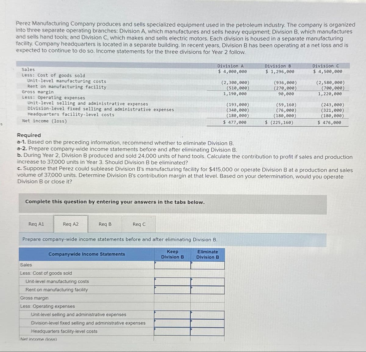 S
Perez Manufacturing Company produces and sells specialized equipment used in the petroleum industry. The company is organized
into three separate operating branches: Division A, which manufactures and sells heavy equipment; Division B, which manufactures
and sells hand tools; and Division C, which makes and sells electric motors. Each division is housed in a separate manufacturing
facility. Company headquarters is located in a separate building. In recent years, Division B has been operating at a net loss and is
expected to continue to do so. Income statements for the three divisions for Year 2 follow.
Sales
Less: Cost of goods sold
Unit-level manufacturing costs
Rent on manufacturing facility
Gross margin
Less: Operating expenses
Unit-level selling and administrative expenses
Division-level fixed selling and administrative expenses
Headquarters facility-level costs
Net income (loss)
Complete this question by entering your answers in the tabs below.
Req A1
Req A2
Req B
Companywide Income Statements
Sales
Less: Cost of goods sold
Unit-level manufacturing costs
Rent on manufacturing facility
Gross margin
Less: Operating expenses
Prepare company-wide income statements before and after eliminating Division B.
Keep
Division B
Net income (loss)
Division A
$ 4,000,000
Req C
Unit-level selling and administrative expenses
Division-level fixed selling and administrative expenses
Headquarters facility-level costs
(2,300,000)
(510,000)
1,190,000
Required
a-1. Based on the preceding information, recommend whether to eliminate Division B.
a-2. Prepare company-wide income statements before and after eliminating Division B.
b. During Year 2, Division B produced and sold 24,000 units of hand tools. Calculate the contribution to profit if sales and production
increase to 37,000 units in Year 3. Should Division B be eliminated?
(193,000)
(340,000)
(180,000)
c. Suppose that Perez could sublease Division B's manufacturing facility for $415,000 or operate Division B at a production and sales
volume of 37,000 units. Determine Division B's contribution margin at that level. Based on your determination, would you operate
Division B or close it?
Eliminate
Division B
$ 477,000
Division B
$1,296,000
(936,000)
(270,000)
90,000
(59,160)
(76,000)
(180,000)
$ (225,160)
Division C
$ 4,500,000
(2,580,000)
(700,000)
1,220,000
(243,000)
(321,000)
(180,000)
$ 476,000