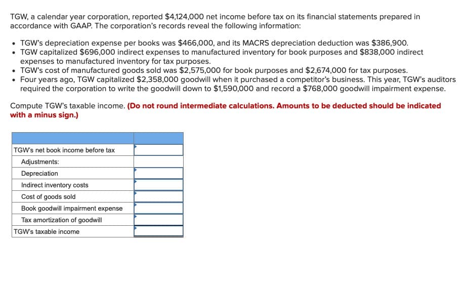 TGW, a calendar year corporation, reported $4,124,000 net income before tax on its financial statements prepared in
accordance with GAAP. The corporation's records reveal the following information:
• TGW's depreciation expense per books was $466,000, and its MACRS depreciation deduction was $386,900.
• TGW capitalized $696,000 indirect expenses to manufactured inventory for book purposes and $838,000 indirect
expenses to manufactured inventory for tax purposes.
• TGW's cost of manufactured goods sold was $2,575,000 for book purposes and $2,674,000 for tax purposes.
• Four years ago, TGW capitalized $2,358,000 goodwill when it purchased a competitor's business. This year, TGW's auditors
required the corporation to write the goodwill down to $1,590,000 and record a $768,000 goodwill impairment expense.
Compute TGW's taxable income. (Do not round intermediate calculations. Amounts to be deducted should be indicated
with a minus sign.)
TGW's net book income before tax
Adjustments:
Depreciation
Indirect inventory costs
Cost of goods sold
Book goodwill impairment expense
Tax amortization of goodwill
TGW's taxable income