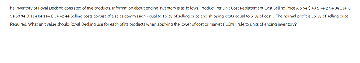 he inventory of Royal Decking consisted of five products. Information about ending inventory is as follows: Product Per Unit Cost Replacement Cost Selling Price A $ 54 $ 49 $ 74 B 94 84 114 C
54 69 94 D 114 84 144 E 34 42 44 Selling costs consist of a sales commission equal to 15 % of selling price and shipping costs equal to 5 % of cost. The normal profit is 35 % of selling price.
Required: What unit value should Royal Decking use for each of its products when applying the lower of cost or market (LCM) rule to units of ending inventory?