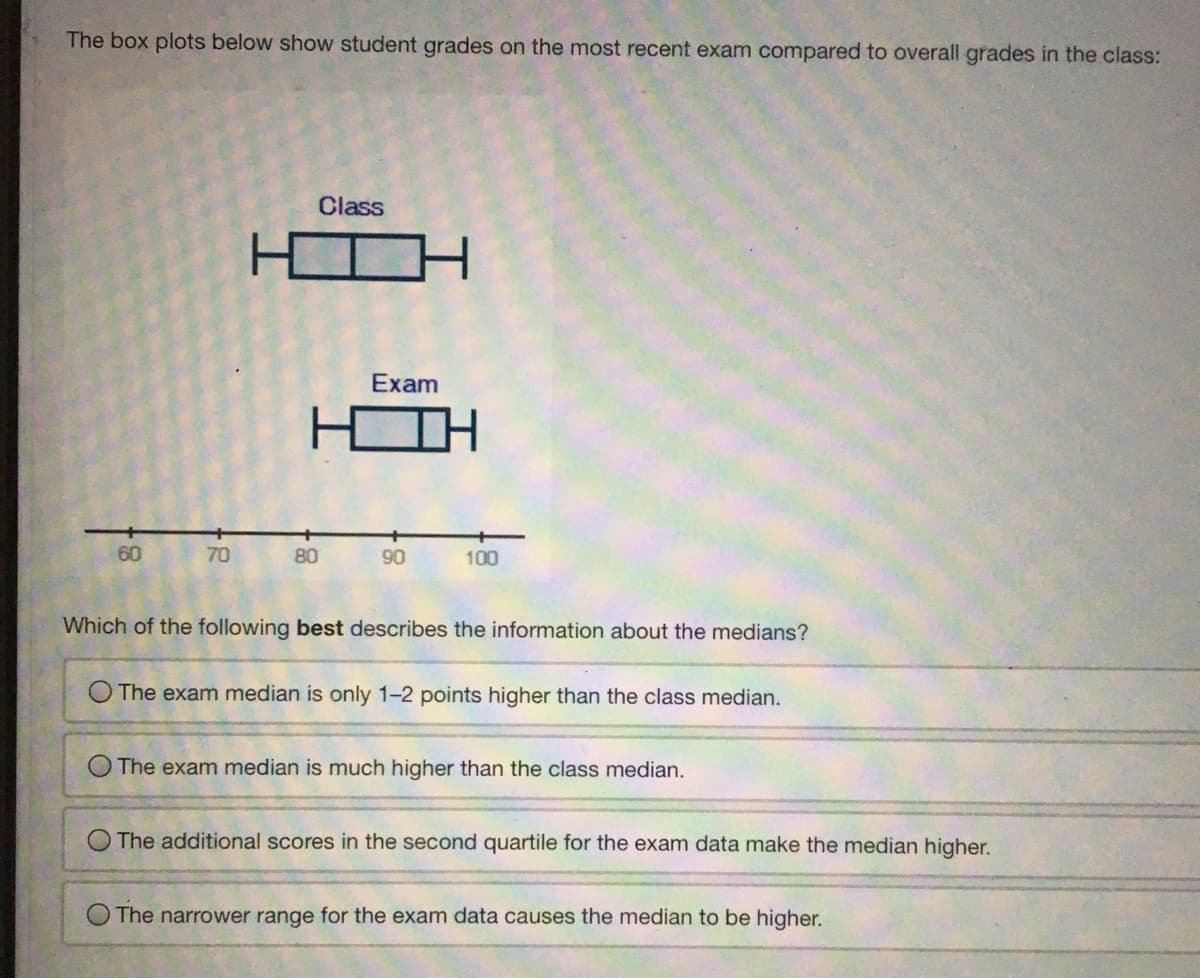 The box plots below show student grades on the most recent exam compared to overall grades in the class:
Class
Exam
60
70
80
90
100
Which of the following best describes the information about the medians?
O The exam median is only 1-2 points higher than the class median.
O The exam median is much higher than the class median.
The additional scores in the second quartile for the exam data make the median higher.
O The narrower range for the exam data causes the median to be higher.
