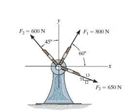 F= 600 N
F = 800 N
45
60°
13
12
F = 650 N
fun
