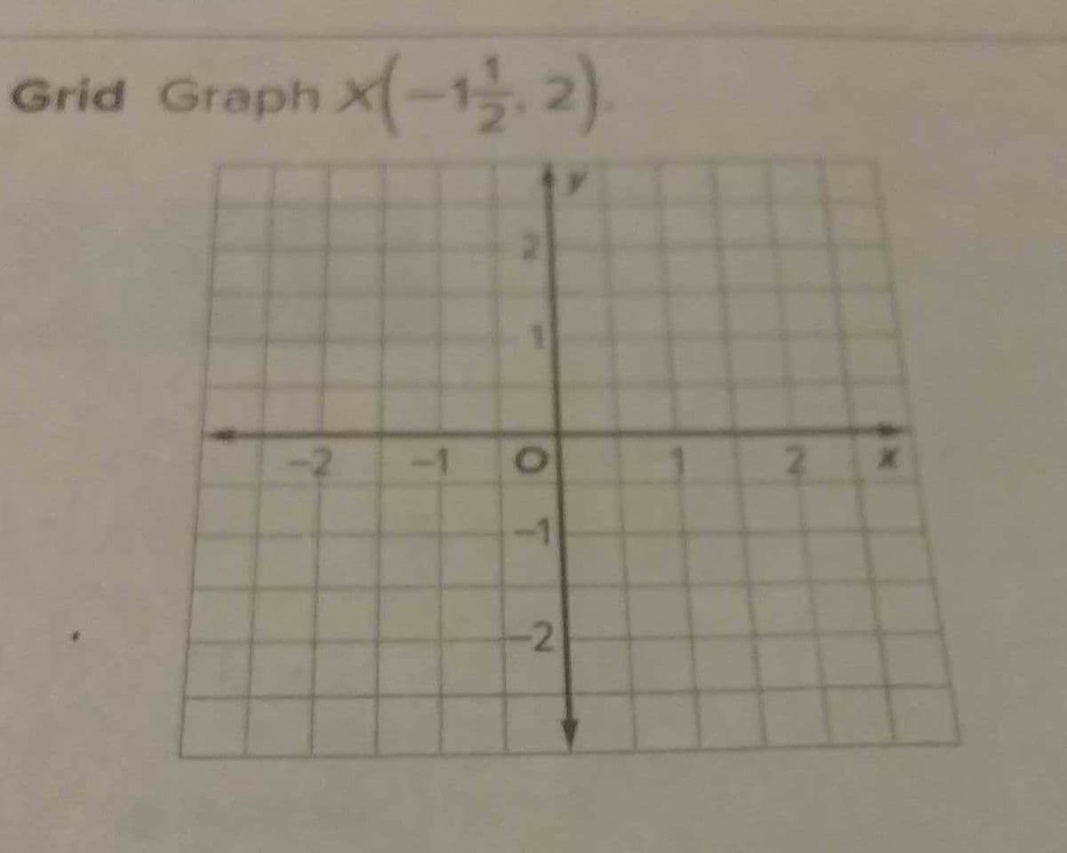 Grid Graph X-1. 2)
2.
-1
-2
