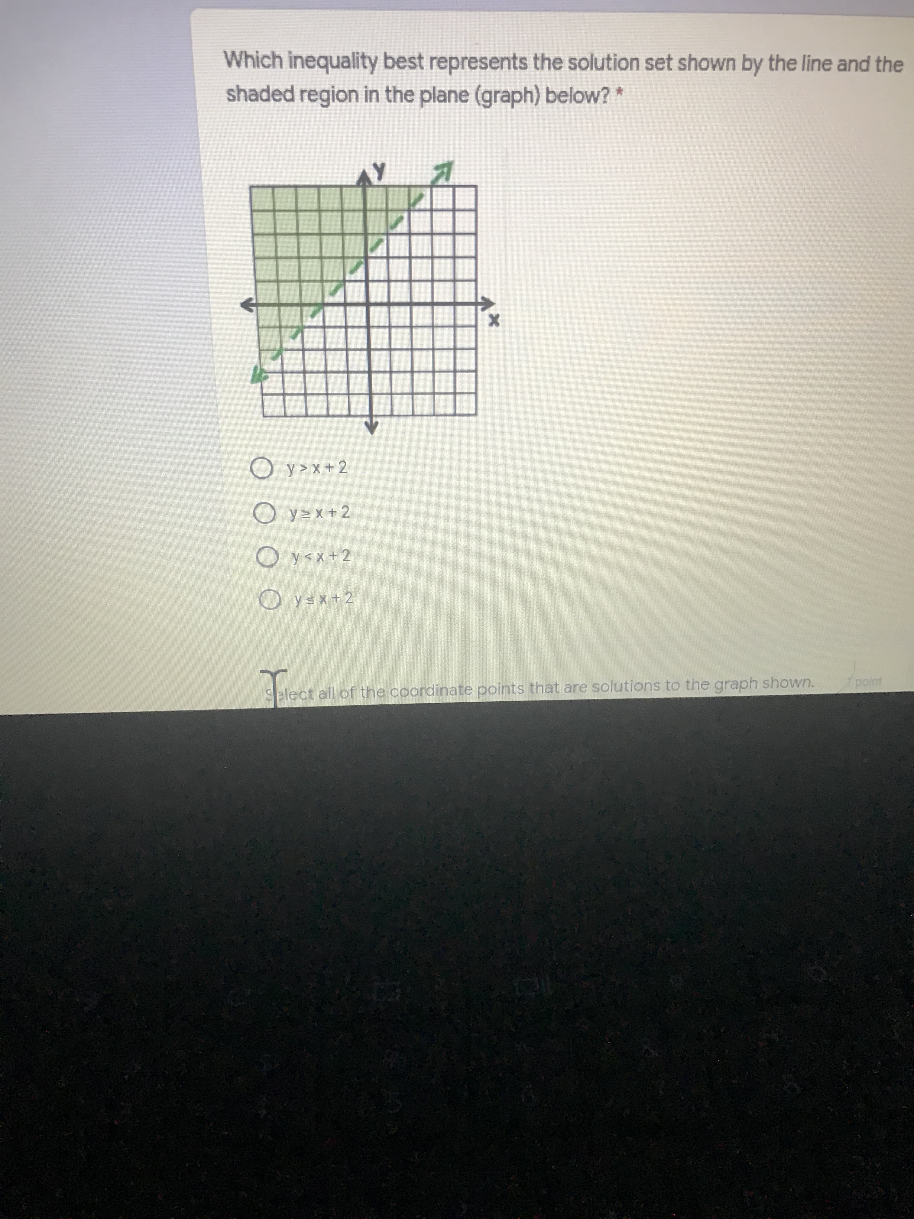 Which inequality best represents the solution set shown by the line and the
shaded region in the plane (graph) below?*
