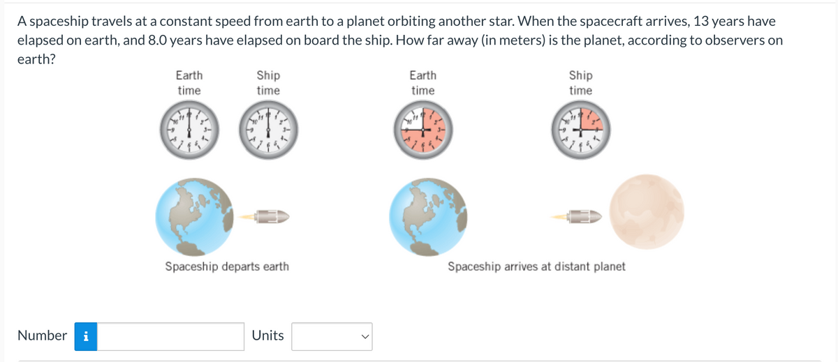 A spaceship travels at a constant speed from earth to a planet orbiting another star. When the spacecraft arrives, 13 years have
elapsed on earth, and 8.0 years have elapsed on board the ship. How far away (in meters) is the planet, according to observers on
earth?
Number i
ap
Earth
time
Ship
time
Spaceship departs earth
Units
Earth
time
-9
Ship
time
Spaceship arrives at distant planet