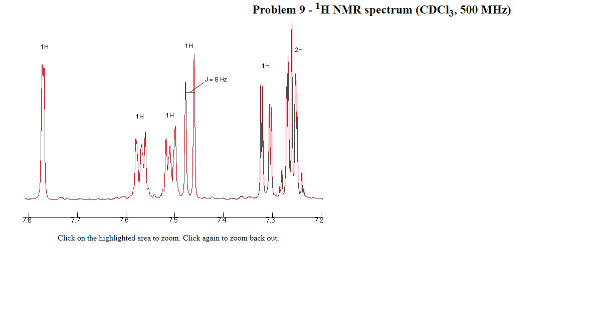 Problem 9 - 'H NMR spectrum (CDC13, 500 MHz)
1H
1H
2H
1H
J= 8 H2
1H
1H
Click on the highlighted area to zoom. Click again to zoom back out.
