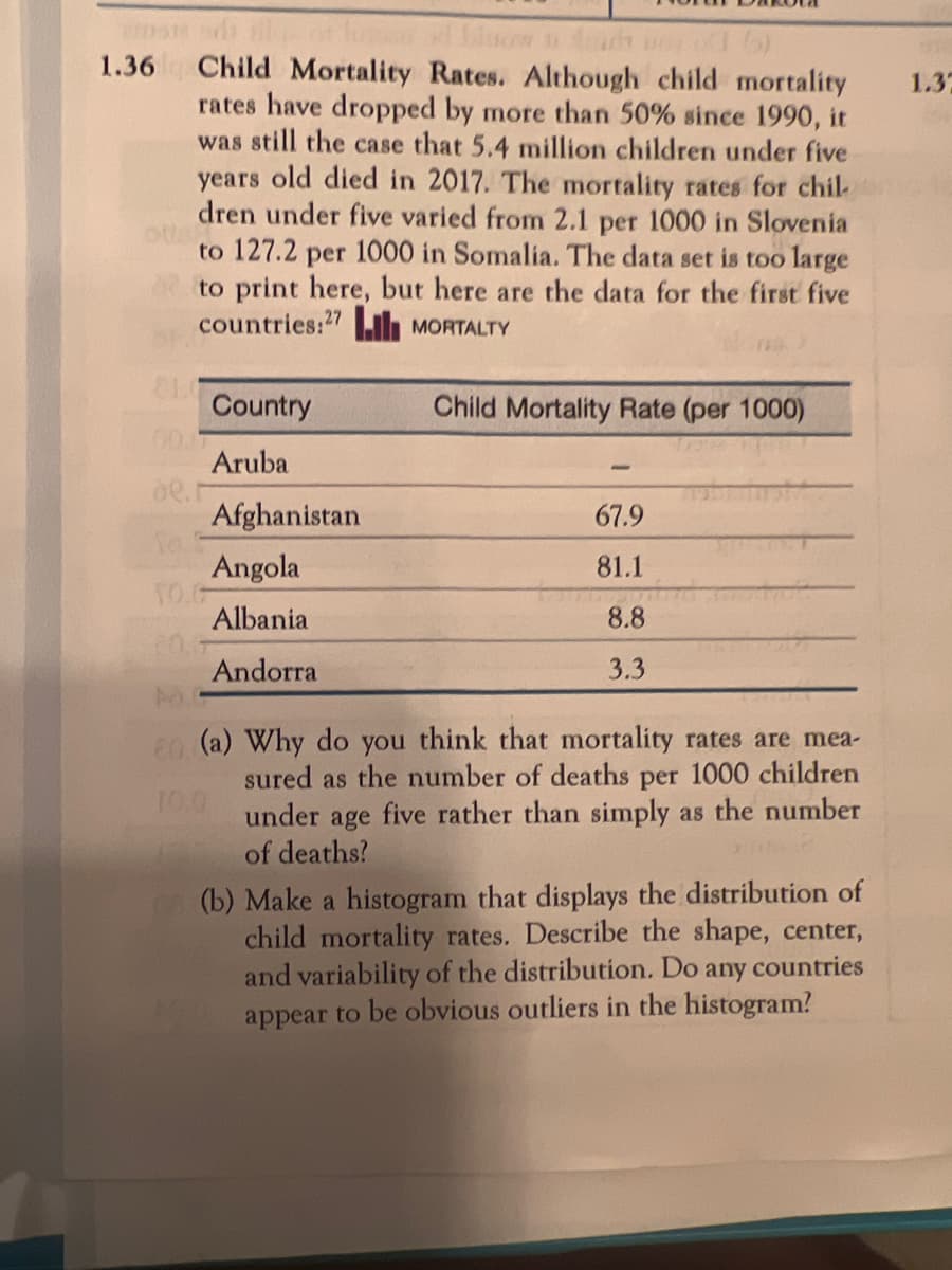 este sa il of futur blow in touch w CI (5)
1.36 Child Mortality Rates. Although child mortality
rates have dropped by more than 50% since 1990, it
was still the case that 5.4 million children under five
years old died in 2017. The mortality rates for chil
dren under five varied from 2.1 per 1000 in Slovenia
to 127.2 per 1000 in Somalia. The data set is too large
to print here, but here are the data for the first five
countries:27 MORTALTY
Country
Aruba
Child Mortality Rate (per 1000)
Afghanistan
Angola
Albania
Andorra
de.r
Ta
10.0
20-
MC
20 (a) Why do you think that mortality rates are mea-
sured as the number of deaths per 1000 children
under age five rather than simply as the number
of deaths?
obrint
67.9
81.1
tombr
8.8
3.3
shot
(b) Make a histogram that displays the distribution of
child mortality rates. Describe the shape, center,
and variability of the distribution. Do any countries
appear to be obvious outliers in the histogram?
1.37