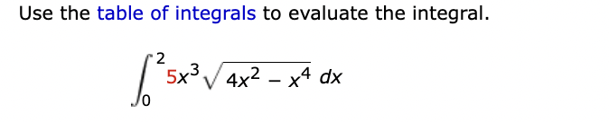 Use the table of integrals to evaluate the integral.
2
5x³√4x² - x4 dx