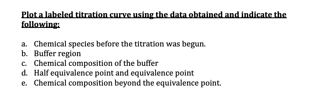 Plot a labeled titration curve using the data obtained and indicate the
following:
a. Chemical species before the titration was begun.
b. Buffer region
c. Chemical composition of the buffer
d. Half equivalence point and equivalence point
e. Chemical composition beyond the equivalence point.