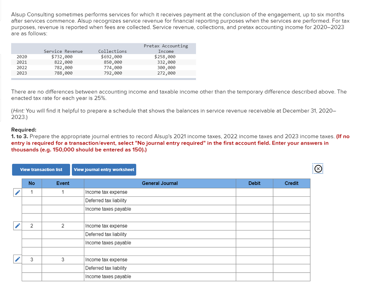 Alsup Consulting sometimes performs services for which it receives payment at the conclusion of the engagement, up to six months
after services commence. Alsup recognizes service revenue for financial reporting purposes when the services are performed. For tax
purposes, revenue is reported when fees are collected. Service revenue, collections, and pretax accounting income for 2020-2023
are as follows:
Pretax Accounting
Collections
$692,000
850,000
774,000
792,000
Service Revenue
Income
$732,000
822,000
782,000
788,000
$258,000
332,000
300,000
272,000
2020
2021
2022
2023
There are no differences between accounting income and taxable income other than the temporary difference described above. The
enacted tax rate for each year is 25%.
(Hint: You will find it helpful to prepare a schedule that shows the balances in service revenue receivable at December 31, 2020-
2023.)
Required:
1. to 3. Prepare the appropriate journal entries to record Alsup's 2021 income taxes, 2022 income taxes and 2023 income taxes. (If no
entry is required for a transaction/event, select "No journal entry required" in the first account field. Enter your answers in
thousands (e.g. 150,000 should be entered as 150).)
View transaction list
View journal entry worksheet
No
Event
General Journal
Debit
Credit
1
Income tax expense
Deferred tax liability
Income taxes payable
2
2
Income tax expense
Deferred tax liability
Income taxes payable
3
Income tax expense
Deferred tax liability
Income taxes payable
