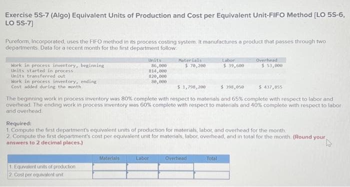 Exercise 5S-7 (Algo) Equivalent Units of Production and Cost per Equivalent Unit-FIFO Method [LO 5S-6,
LO 5S-7]
Pureform, Incorporated, uses the FIFO method in its process costing system. It manufactures a product that passes through two
departments. Data for a recent month for the first department follow
Work in process inventory, beginning
Units started in process
Units transferred out
Work in process inventory, ending
Cost added during the month
Units
86,000
814,000
820,000
80,000
1. Equivalent units of production
2. Cost per equivalent unit
Materials
Materials
$ 70,200
$ 1,798,200
$ 437,855
The beginning work in process inventory was 80% complete with respect to materials and 65% complete with respect to labor and
overhead. The ending work in process inventory was 60% complete with respect to materials and 40% complete with respect to labor
and overhead.
Labor
Required:
1 Compute the first department's equivalent units of production for materials, labor, and overhead for the month.
2. Compute the first department's cost per equivalent unit for materials, labor, overhead, and in total for the month (Round your
answers to 2 decimal places.)
Labor
$ 39,600
Overhead
$398,050
Total
Overhead
$ 53,000