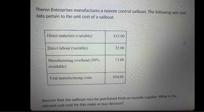 Theron Enterprises manufactures a remote control sailboat. The following unit cost
data pertain to the unit cost of a sailboat.
Direct materials (variable)
Direct labour (variable)
Manufacturing overhead (50%
avoidable)
Total manufacturing costs
$15.00
22.00
13.60
$54.00
Assume that the sailboat may be purchased from an outside supplier. What is the
relevant unit cost for this make or buy decision?