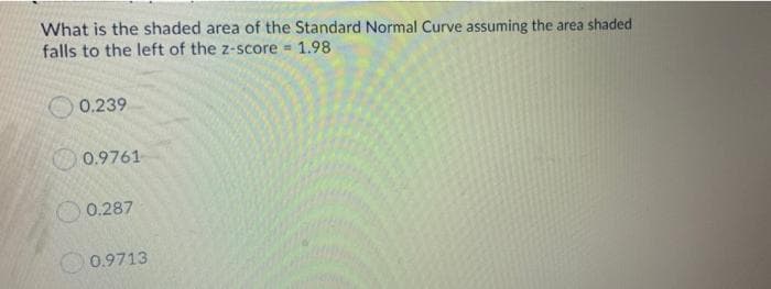 What is the shaded area of the Standard Normal Curve assuming the area shaded
falls to the left of the z-score 1.98
0.239
0.9761
0.287
0.9713