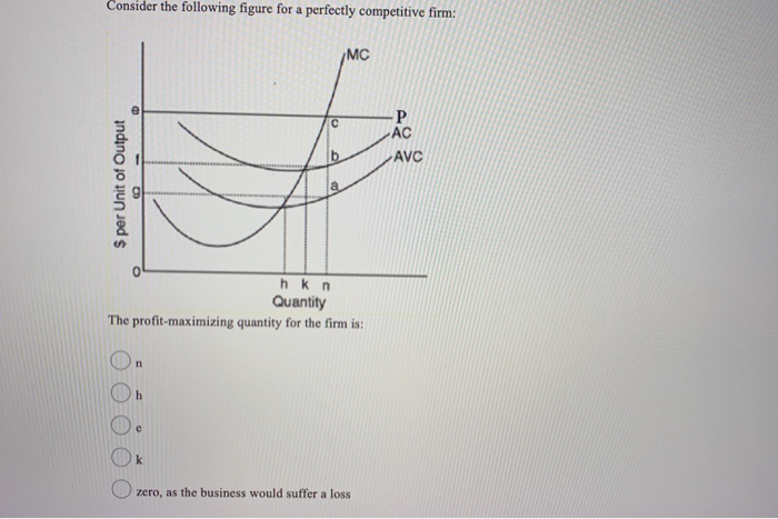 Consider the following figure for a perfectly competitive firm:
$ per Unit of Output
n
h
hk n
Quantity
The profit-maximizing quantity for the firm is:
e
C
k
a
MC
zero, as the business would suffer a loss.
P
AC
AVC