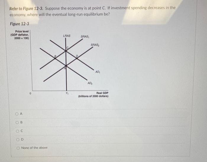 Refer to Figure 12-3. Suppose the economy is at point C. If investment spending decreases in the
economy, where will the eventual long-run equilibrium be?
Figure 12-3
Price level
(GDP deflator,
2000100)
OA
O
O
B
C
D
LRAS
SRAS,
SRAS
*
AD₁
AD₂
0
None of the above
Real GDP
(trillions of 2000 dollars)