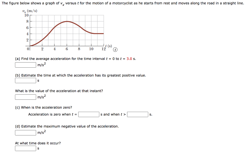 The figure below shows a graph of v, versus t for the motion of a motorcyclist as he starts from rest and moves along the road in a straight line.
v, (m/s)
10
8
6.
4
Jt (s)
12
ol
4
6
8
10
(a) Find the average acceleration for the time interval t = 0 to t = 3.0 s.
m/s2
(b) Estimate the time at which the acceleration has its greatest positive value.
What is the value of the acceleration at that instant?
m/s?
