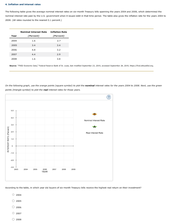 4. Inflation and interest rates
The following table gives the average nominal interest rates on six-month Treasury bills spanning the years 2004 and 2008, which determined the
nominal interest rate paid by the U.S. government when it issued debt in that time period. The table also gives the inflation rate for the years 2004 to
2008. (All rates rounded to the nearest 0.1 percent.)
Year
2004
2005
2006
2007
INTEREST RATE (Percent)
2008
5.0
6
6
Source: "FRED Economic Data," Federal Reserve Bank of St. Louis, last modified September 23, 2019, accessed September 24, 2019, https://fred.stlouisfed.org.
On the following graph, use the orange points (square symbol) to plot the nominal Interest rates for the years 2004 to 2008. Next, use the green
points (triangle symbol) toplot the real interest rates for those years.
2.0
1.0
o
Nominal Interest Rate Inflation Rate
(Percent)
1.6
-1.0
2003
O 2004
3.4
4.8
4.4
O 2005
1.6
2006
O 2007
2008
(Percent)
2.7
3.4
3.2
2004 2005
2.9
3.8
2008
YEAR
2007 2008
According to the table, in which year did buyers of six-month Treasury bills receive the highest real return on their investment?
2009
Nominal Interest Rate
Real Interest Rate