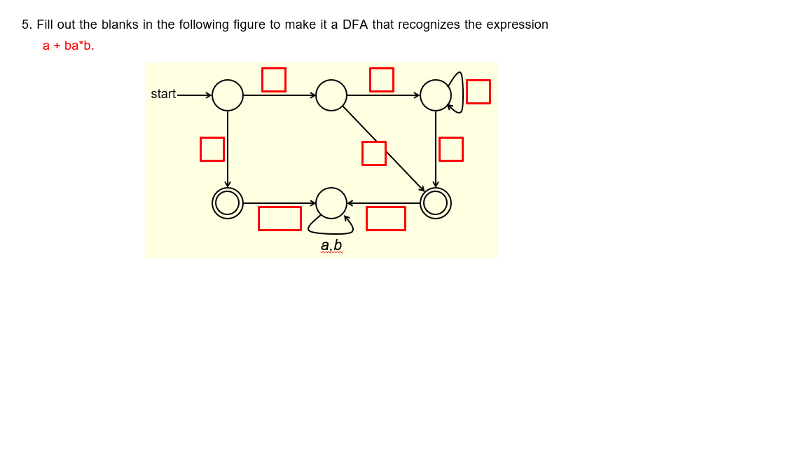 5. Fill out the blanks in the following figure to make it a DFA that recognizes the expression
a + ba*b.
start-
a.b
