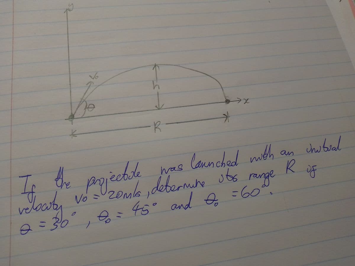 SV
Vo
Bo
K
If the projectle
velocity
Q = 30°
Ө
h
-R
*
→x
was launched with an initial
R
of
vos zombs, determine its range
= 201
to
to = 45° and I = 60°