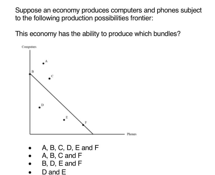 Suppose an economy produces computers and phones subject
to the following production possibilities frontier:
This economy has the ability to produce which bundles?
Computers
•
A, B, C, D, E and F
A, B, C and F
B, D, E and F
D and E
Phones