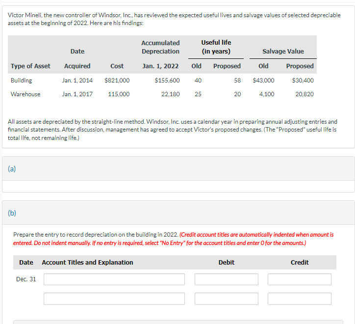 Victor Mineli, the new controller of Windsor, Inc., has reviewed the expected useful lives and salvage values of selected depreciable
assets at the beginning of 2022. Here are his findings:
Type of Asset
Building
Warehouse
(a)
(b)
Date
Acquired
Jan. 1, 2014
Jan. 1, 2017
Cost
$821,000
115,000
Dec. 31
Useful life
(in years)
Date Account Titles and Explanation
Accumulated
Depreciation
Jan. 1, 2022 Old Proposed
$155,600
40
22,180 25
All assets are depreciated by the straight-line method. Windsor, Inc. uses a calendar year in preparing annual adjusting entries and
financial statements. After discussion, management has agreed to accept Victor's proposed changes. (The "Proposed" useful life is
total life, not remaining life.)
Salvage Value
Old
58 $43,000
20
4,100
Prepare the entry to record depreciation on the building in 2022. (Credit account titles are automatically indented when amount is
entered. Do not indent manually. If no entry is required, select "No Entry" for the account titles and enter O for the amounts.)
Debit
Proposed
$30,400
20,820
Credit
