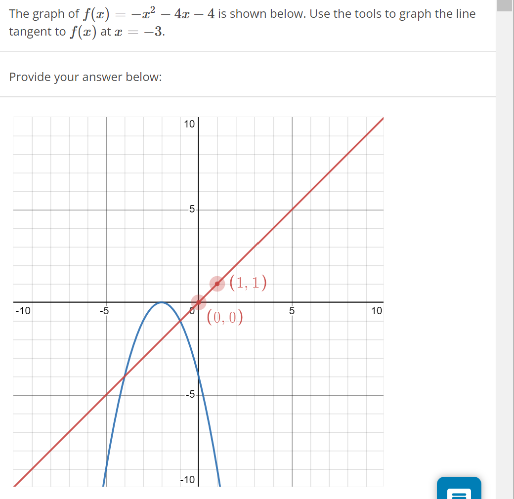 The graph of f(x) = − x² - 4x -
-
tangent to f(x) at x = -3.
Provide your answer below:
-10
-5
10
-5
--5-
-10
4 is shown below. Use the tools to graph the line
(1,1)
(0, 0)
5
10