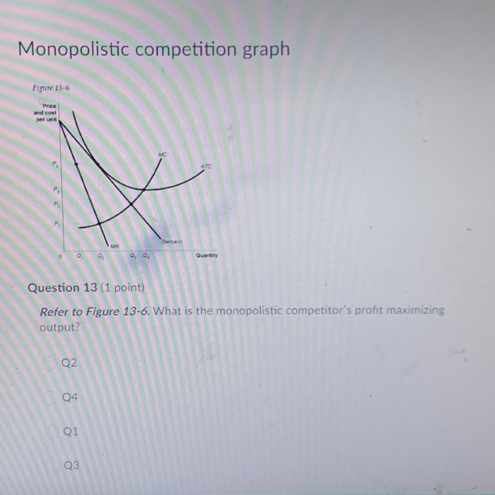 Monopolistic competition graph
Figure 13-6
Price
and cost
per unit,
G
9" 8"
Q2
Q4
Q1
MR
Q3
0, 0₁
Question 13 (1 point)
Refer to Figure 13-6. What is the monopolistic competitor's profit maximizing
output?
Demand
ATC
Quantity