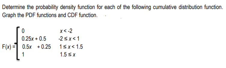 Determine the probability density function for each of the following cumulative distribution function.
Graph the PDF functions and CDF function.
x< -2
-2 sx<1
1sx< 1.5
0.25x + 0.5
F(x) =1 0.5x + 0.25
1
1.5 sx
