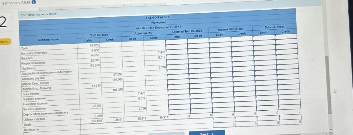 in 2 (Chapters 4,5,6)
Complete the worksheet.
2
Skipped
FASHION WORLD
Worksheet
Month Ended December 31, 20X1
Trial Balance
Adjustments
Account Name
Debit
Credit
Debit
Credit
Cash
81,805
Accounts receivable
18,000
Supplies
14,555
7,470
Prepaid insurance
22.600
5,017
Machinery
170,650
Accumulated depreciation-Machinery
2,730
Accounts payable
Angela Cruz, Capital
27,000
150,160
Angela Cruz, Drawing
12,340
Fees income
168,350
Supplies expense
7,470
Insurance expense
5,017
Salaries expense
22,200
Depreciation expense-Machinery
2,730
Utilities expense
3,360
Totals
345,510
345,510
15,217
15,217
Net income
Adjusted Trial Balance
Debit
Credit
Income Statement
Balance Sheet
Debit
Credit
Debit
Credit
0
0
0
0
0
0