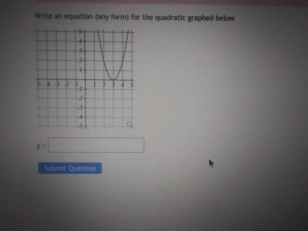 Write an equation (any form) for the quadratic graphed below
-5-4-3-2
y =
3+
2
1
-1
-2
345
-5+
1 2 3 4 5
Submit Question
a