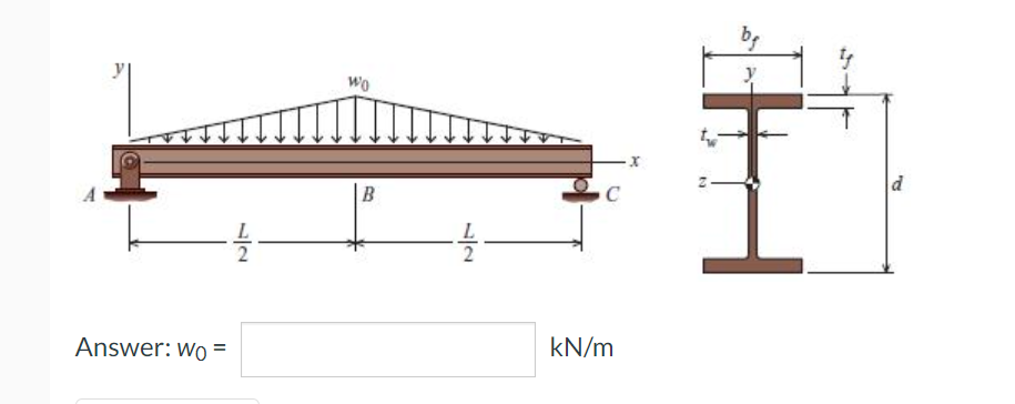 Answer: Wo=
1/2-
Wo
B
-1/2-
kN/m
X
bg
y
d