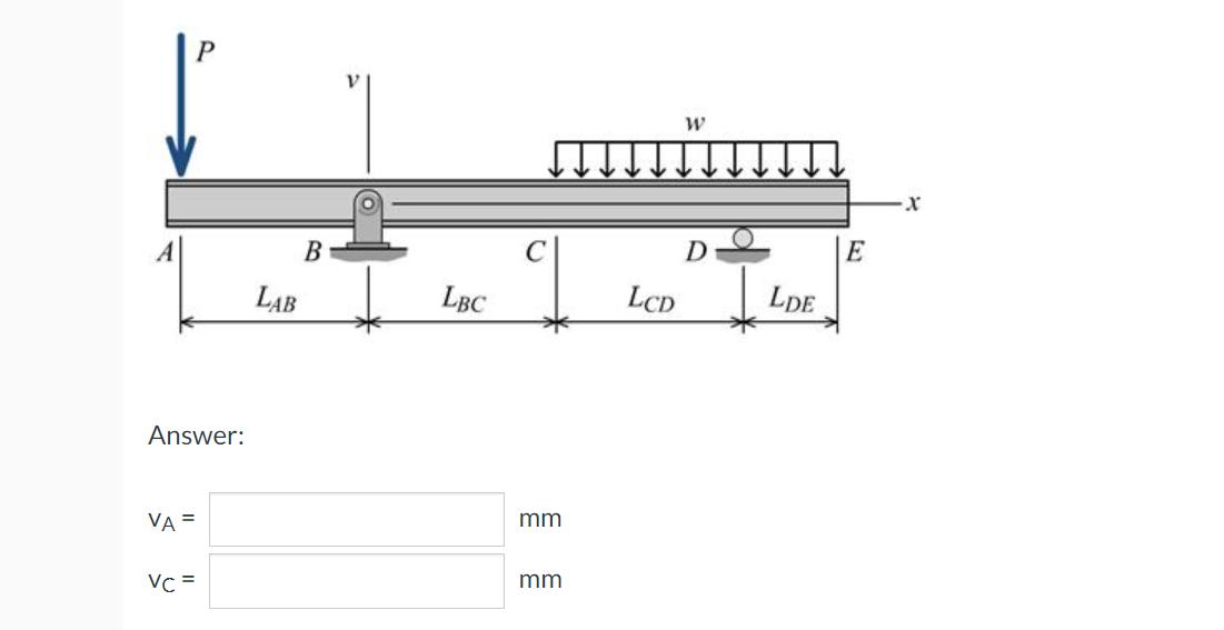 Answer:
VA =
Vc =
LAB
B
LBC
mm
mm
LCD
W
D
LDE
E
X